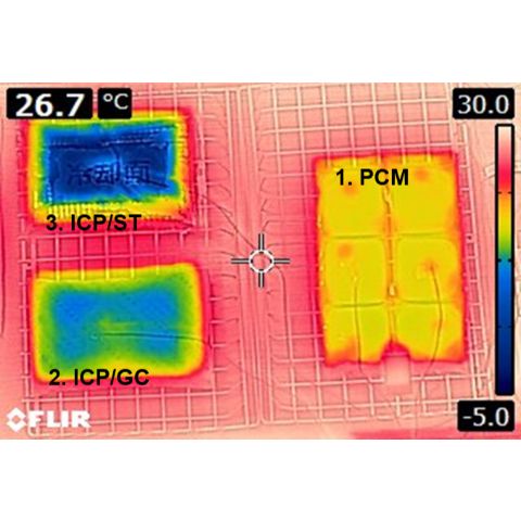 Ice Packs Comparison Thermography